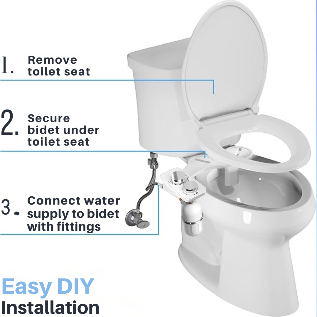 EverSoft Bidet